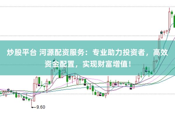 炒股平台 河源配资服务：专业助力投资者，高效资金配置，实现财富增值！