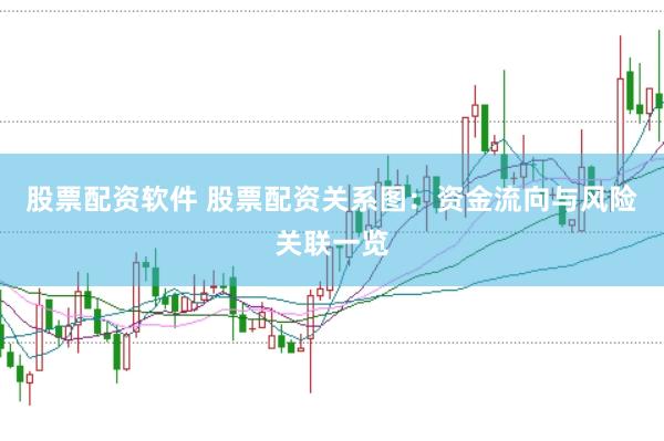 股票配资软件 股票配资关系图：资金流向与风险关联一览