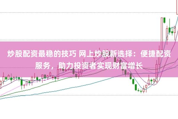 炒股配资最稳的技巧 网上炒股新选择：便捷配资服务，助力投资者实现财富增长