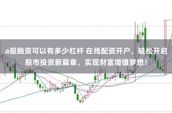 a股融资可以有多少杠杆 在线配资开户，轻松开启股市投资新篇章，实现财富增值梦想！