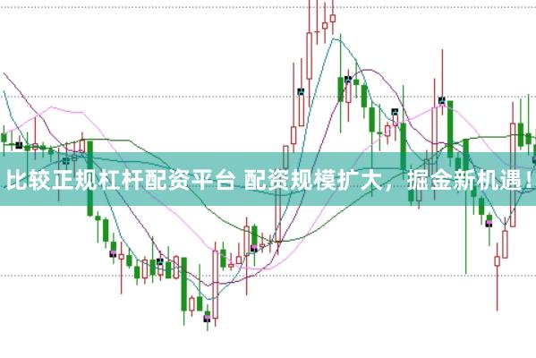 比较正规杠杆配资平台 配资规模扩大，掘金新机遇！