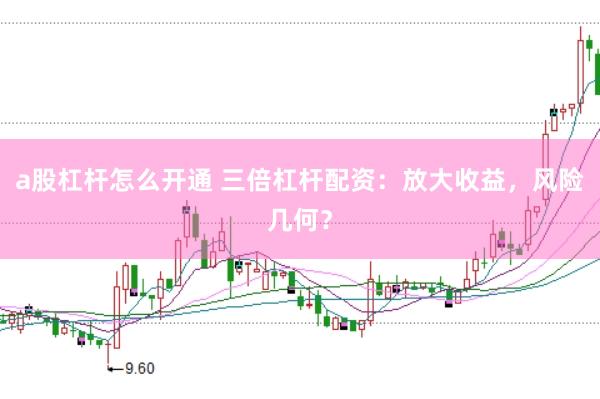 a股杠杆怎么开通 三倍杠杆配资：放大收益，风险几何？