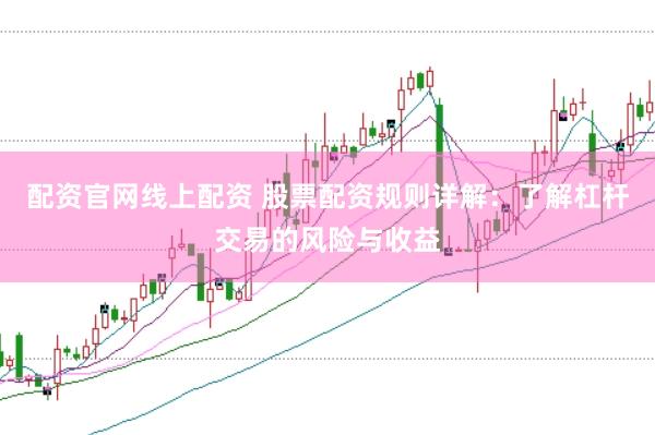 配资官网线上配资 股票配资规则详解：了解杠杆交易的风险与收益