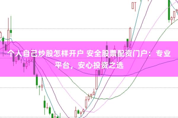 个人自己炒股怎样开户 安全股票配资门户：专业平台，安心投资之选