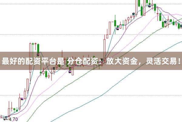 最好的配资平台是 分仓配资：放大资金，灵活交易！