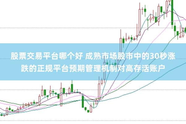 股票交易平台哪个好 成熟市场股市中的30秒涨跌的正规平台预期管理机制对高存活账户