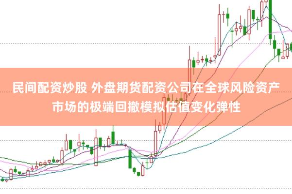 民间配资炒股 外盘期货配资公司在全球风险资产市场的极端回撤模拟估值变化弹性